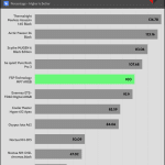performance_per_dollar_30_dBA
