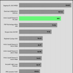 performance_per_dollar_30_dBA