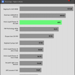 performance_per_dollar_35_dBA