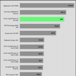 performance_per_dollar_Full_Fan_Speed