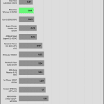 regulation_33v_230V
