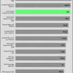 relative_performance_30_dBA