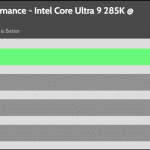 relative_performance_40_dBA