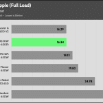 ripple_33v_115V