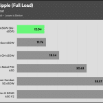 ripple_5vsb_115V