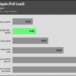 ripple_5vsb_230V