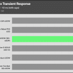 transient_135_voltage
