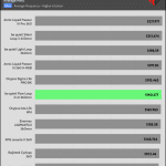 20_dBA_CPU_Frequency