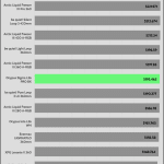 20_dBA_CPU_Frequency