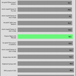 20_dBA_CPU_Temp