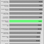 20_dBA_CPU_Watt