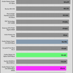 20_dBA_CPU_Watt