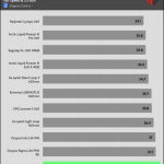 20_dBA_Cooler_Exhaust_Temp