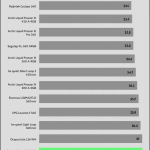 20_dBA_Cooler_Exhaust_Temp