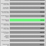 25_dBA_CPU_Frequency