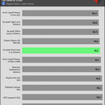 25_dBA_CPU_Temp