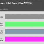 25_dBA_CPU_Temp