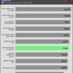 25_dBA_CPU_Watt
