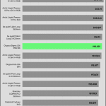25_dBA_CPU_Watt