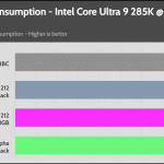 25_dBA_CPU_Watt