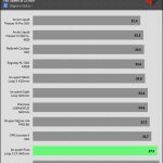25_dBA_Cooler_Exhaust_Temp