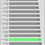 25_dBA_Cooler_Exhaust_Temp
