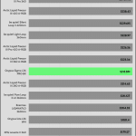 30_dBA_CPU_Frequency