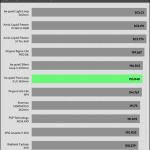 30_dBA_CPU_Watt