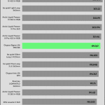 30_dBA_CPU_Watt