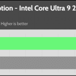 30_dBA_CPU_Watt