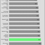 30_dBA_Cooler_Exhaust_Temp