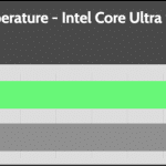 30_dBA_Cooler_Exhaust_Temp
