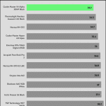30_dBA_Cooler_Exhaust_Temp