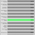 35_dBA_CPU_Frequency