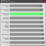 35_dBA_CPU_Temp
