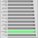 35_dBA_Cooler_Exhaust_Temp