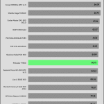 5VSB_efficiency_115V