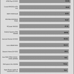 5VSB_efficiency_115V