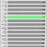 5VSB_efficiency_230V