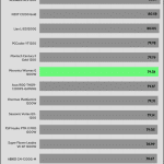 5VSB_efficiency_230V