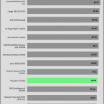 5VSB_efficiency_230V