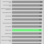 5VSB_efficiency_230V