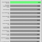 5VSB_efficiency_230V