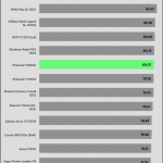 5VSB_efficiency_230V