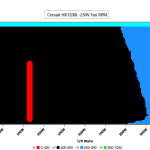 CL_Fan_Speed
