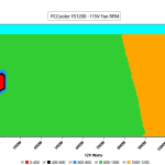 CL_Fan_Speed