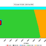 CL_Fan_Speed