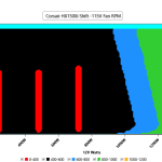 CL_Fan_Speed
