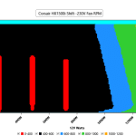 CL_Fan_Speed