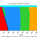 CL_Fan_Speed